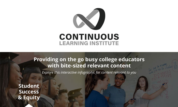 Introduction image for Continuous Learning Institute projects